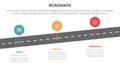 business roadmaps process framework infographic 3 stages with skew road and circle points and light theme concept for slide Royalty Free Stock Photo