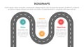 business roadmaps process framework infographic 3 stages with winding road ups and down theme concept for slide presentation