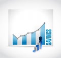 Business savings graph illustration design Royalty Free Stock Photo