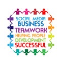 Business sayings, teamwork, social media text, vector