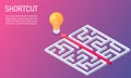 business shortcut maze to goal. red arrow route break out of labyrinth. problem solving and solution concept. copy space for text Royalty Free Stock Photo