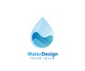 Water drop logo Royalty Free Stock Photo