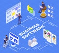 Business Software Isometric Flowchart