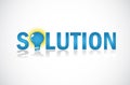 Business solutions