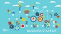 Business start up. Animated scheme with humans, icons and gears