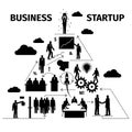 Business startup black silhouettes poster