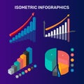 Business statistic digital infographic charts. Modern isometric info graph