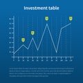 Business statistics charts Royalty Free Stock Photo