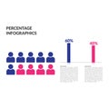 Business statistics graph, demographics population chart, people modern infographic vector elements