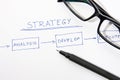 Business strategy Royalty Free Stock Photo