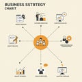 Business strategy chart featuring a central orange circle with three stylized figures, Royalty Free Stock Photo