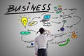 Business strategy concept drawn by a man Royalty Free Stock Photo