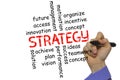 Business strategy concept and other related words, Royalty Free Stock Photo