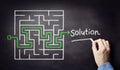 Business strategy finding a solution through a chalk drawing of a maze on blackboard Royalty Free Stock Photo