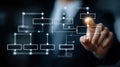 Business strategy flowchart decision tree scenario analysis planning hand touch technology digital interface management Royalty Free Stock Photo