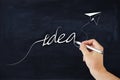 Business strategy, soft skills and idea concept with man hand writing on blackboard idea word Royalty Free Stock Photo