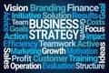 Business Strategy Word Cloud