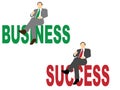 Business and success