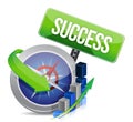 Business success compass concept