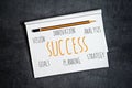 Business Success Components in Notebook Royalty Free Stock Photo
