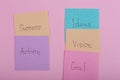 Business and success concept - colorful sticky notes with words success, action, goal, vision, idea