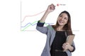 Business success growth chart Royalty Free Stock Photo