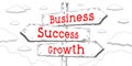 Business, success, growth - outline signpost with three arrows Royalty Free Stock Photo