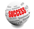 Business success motivation ball sphere