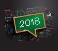 2018 business success strategy plan ideas