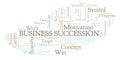 Business Succession word cloud.