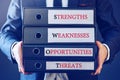 Business SWOT analysis concept, businessman with ring binders