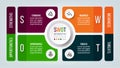 Business SWOT infographic template design
