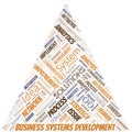 Business Systems Development typography vector word cloud. Royalty Free Stock Photo