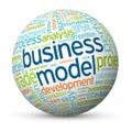 BUSINESS tag cloud on a sphere