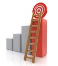 Business target concept , 3d business graph with wood ladder