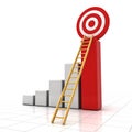 Business target concept , 3d business graph with wood ladder to the red target over white background