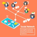 Business team concept smartphone Social Network