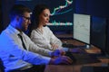 Business team investment working with computer, planning and analyzing graph stock market trading with stock chart data Royalty Free Stock Photo