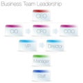 Business Team Leadership Chart