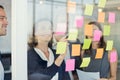 Business team looking at sticky notes Royalty Free Stock Photo