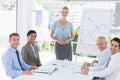 Business team during meeting smiling at camera Royalty Free Stock Photo