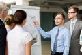 Business team with scheme on flip chart at office