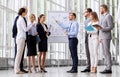 Business team with scheme on flip chart at office Royalty Free Stock Photo