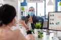 Business team wearing medical face mask to prevent infection with coronavirus