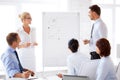 Business team working with flip chart in office Royalty Free Stock Photo