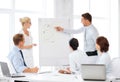 Business team working with flipchart in office Royalty Free Stock Photo