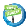Business teamwork road sign cycle Royalty Free Stock Photo