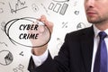 Business, technology, internet and network concept. Young businessman thinks over the steps for successful growth: Cyber crime