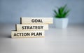 business text on wooden blocks, business process concept goal - strategy - action plan