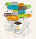 Business thinking concept. Coffee cup and bubble speech template.